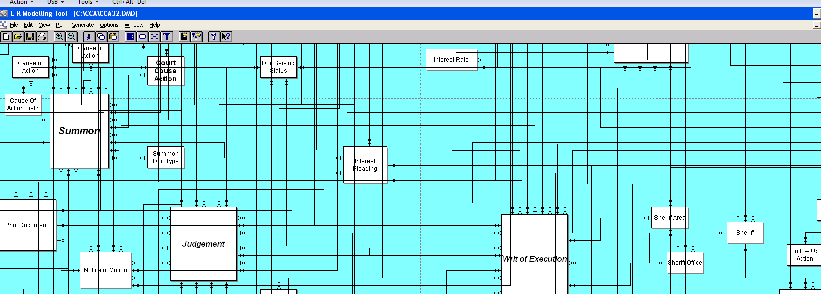 Entity Database Model Example